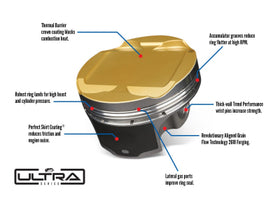2.0TSI EA888 Gen 3 - JE Ultra Series Pistons with H-Beams Connecting rods