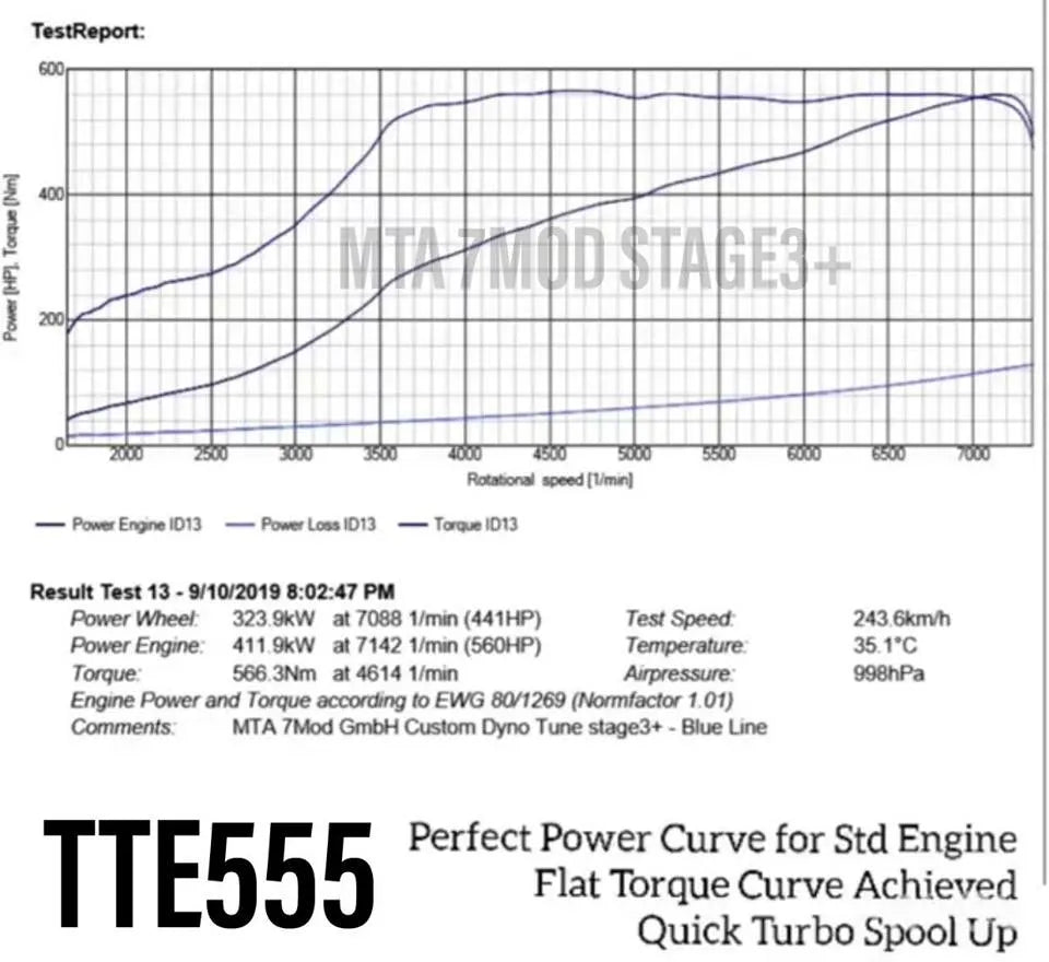 TTE555 IS38 UPGRADE TURBOCHARGER (NEW UNIT SUPPLIED)