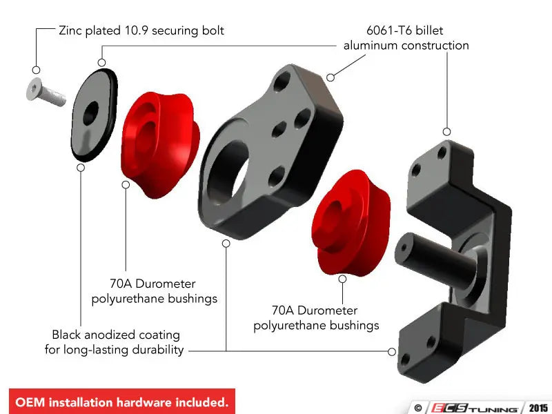 ECS Performance Drivetrain Mount Kit